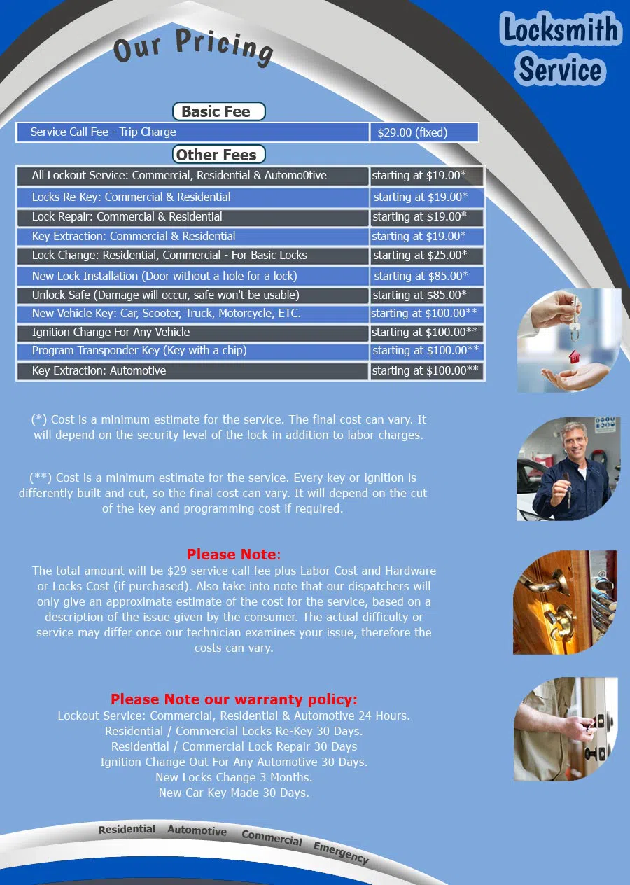 Dallas Lock And Lock, Dallas, TX 214-414-1559